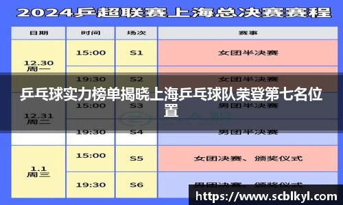 乒乓球实力榜单揭晓上海乒乓球队荣登第七名位置