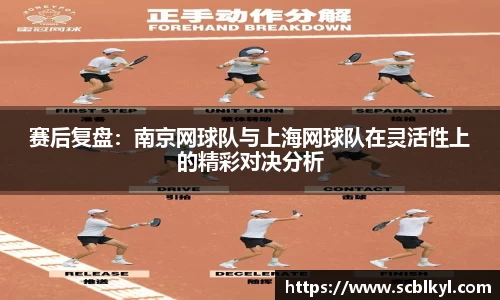 赛后复盘：南京网球队与上海网球队在灵活性上的精彩对决分析
