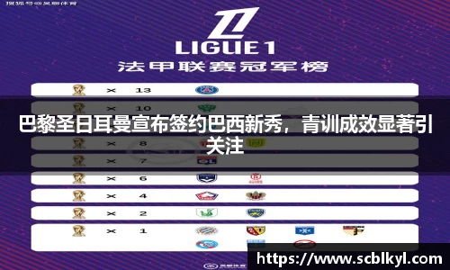 巴黎圣日耳曼宣布签约巴西新秀，青训成效显著引关注