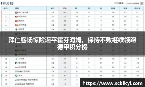 拜仁客场惊险逼平霍芬海姆，保持不败继续领跑德甲积分榜