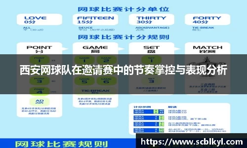西安网球队在邀请赛中的节奏掌控与表现分析