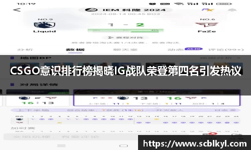 CSGO意识排行榜揭晓IG战队荣登第四名引发热议
