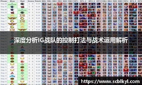 深度分析IG战队的控制打法与战术运用解析