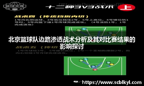 北京篮球队边路渗透战术分析及其对比赛结果的影响探讨