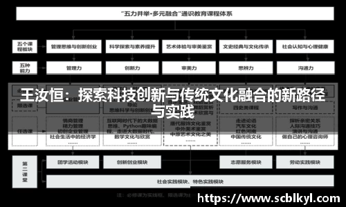 王汝恒：探索科技创新与传统文化融合的新路径与实践