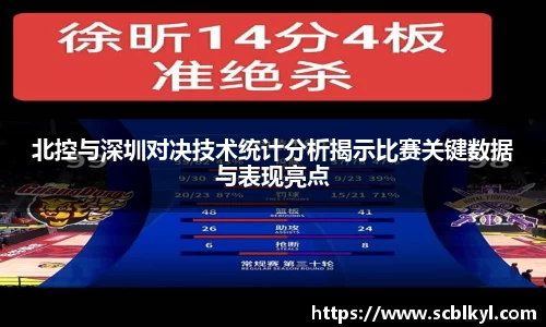 北控与深圳对决技术统计分析揭示比赛关键数据与表现亮点