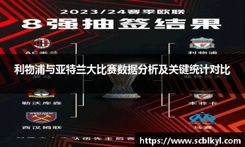 利物浦与亚特兰大比赛数据分析及关键统计对比