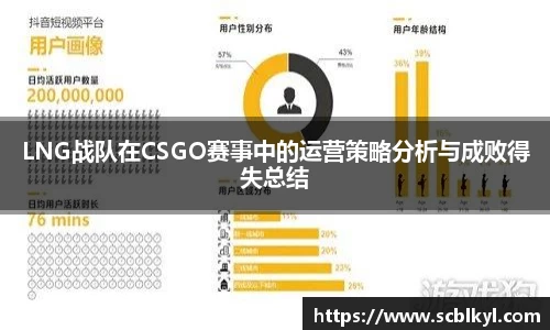 LNG战队在CSGO赛事中的运营策略分析与成败得失总结