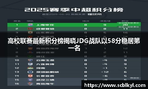 高校联赛最新积分榜揭晓JDG战队以58分稳居第一名