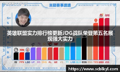 英雄联盟实力排行榜更新JDG战队荣登第五名展现强大实力