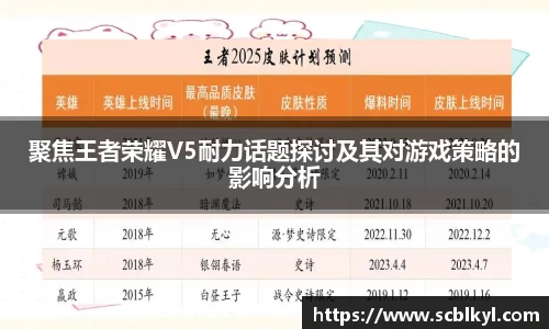 聚焦王者荣耀V5耐力话题探讨及其对游戏策略的影响分析