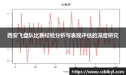 西安飞盘队比赛经验分析与表现评估的深度研究